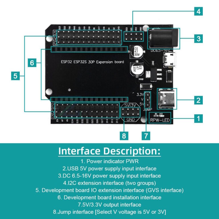 Esp32 expansion board jan friedrich elektronikversand