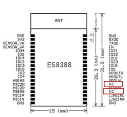 ESP32 Audio Kit – Bild 4