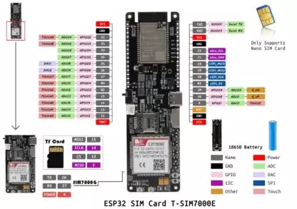 LILYGO® TTGO T-SIM7000E/G Modul ESP32 – Bild 4