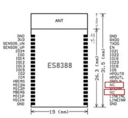 ESP32 Audio Kit – Bild 4