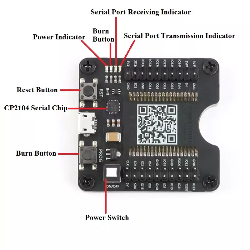 ESP32 WROVER Breakout Flashboard – Bild 2