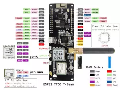 LILYGO® TTGO T-Beam Meshtastic V1.2 LoRa 868 MHz mit 0,96" OLED und GPS – Bild 3