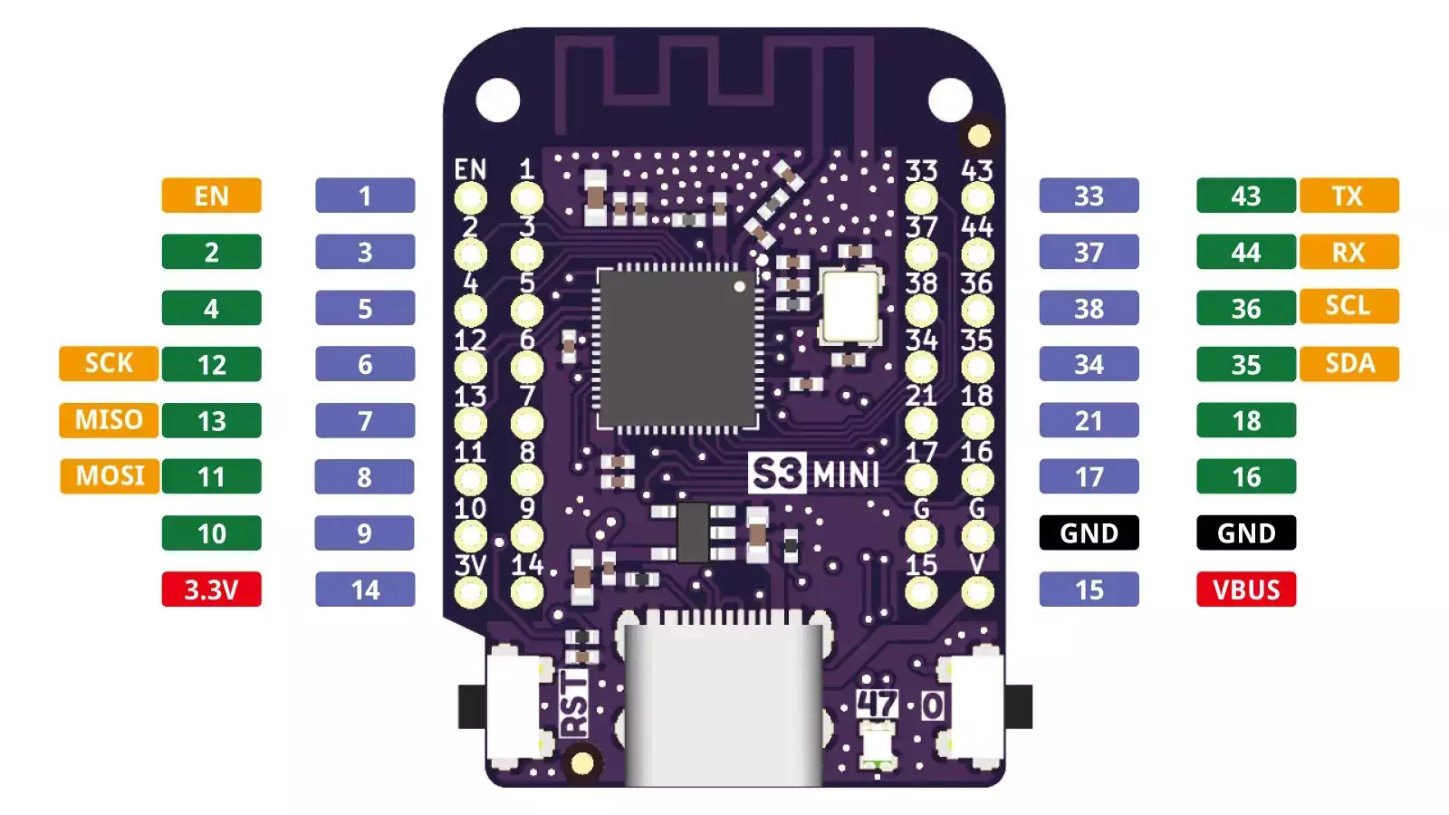 Lolin ESP32-WROOM-S3 Mini Development Board – Bild 4