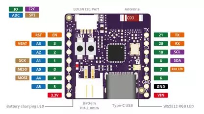 Lolin ESP32-WROOM-C3 Pico Development Board – Bild 4