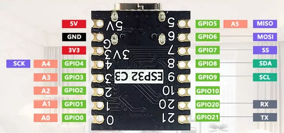 ESP32-C3 mini Development Board – Bild 3